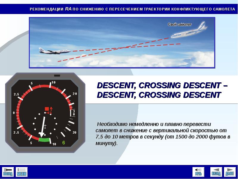 Объясните почему при быстром снижении самолета. Снижение самолета. Аварийное снижение самолета. Скоростное снижение самолета. Как самолет снижает скорость.
