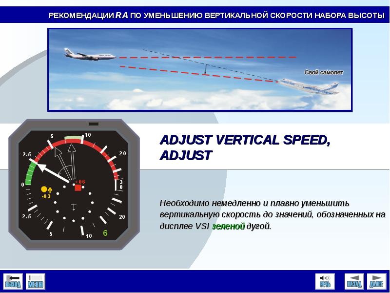 Рассчитать вертикальную скорость. Вертикальная скорость набора высоты. TCAS презентация. Вертикальная скорость при наборе высоты. Вертикальная скорость самолета.