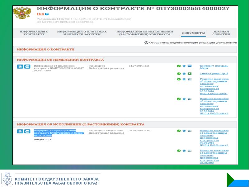 Информация об исполнении о расторжении контракта