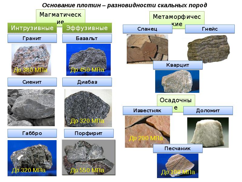 Магматические горные породы картинки