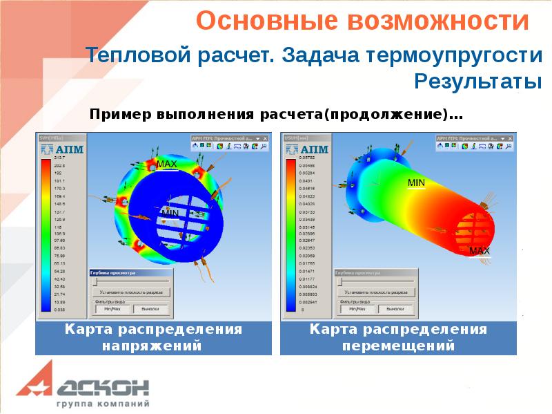 Тепловой расчет на прочность. Система прочностного анализа компас 3d. Система APM fem. Распределенный момент APM fem. Прочностные расчеты в компас 3d.