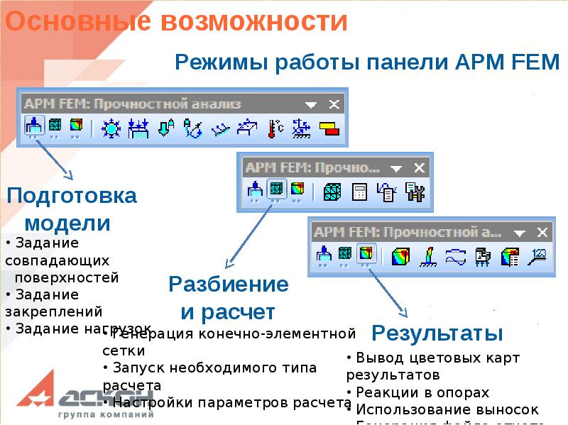 Apm fem компас 19 руководство