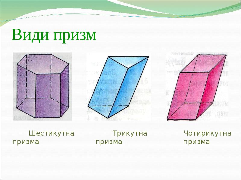 Презентация о призме