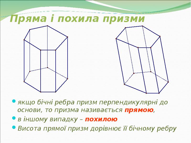 Многогранник правильной треугольной призмы