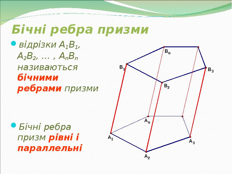 Скрещивающиеся ребра призмы