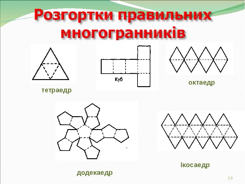 Реферат: Многокутники. Різновиди многокутників