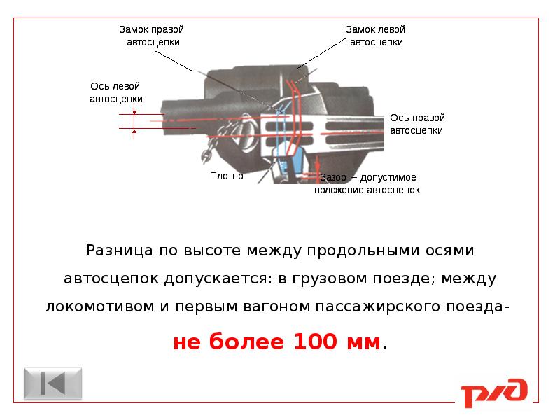 Продольные оси автосцепок. Разница между продольными осями автосцепок. Высота автосцепки между вагонами пассажирского вагона. Высота автосцепок между осями автосцепок. Разница по высоте между продольными осями автосцепок.