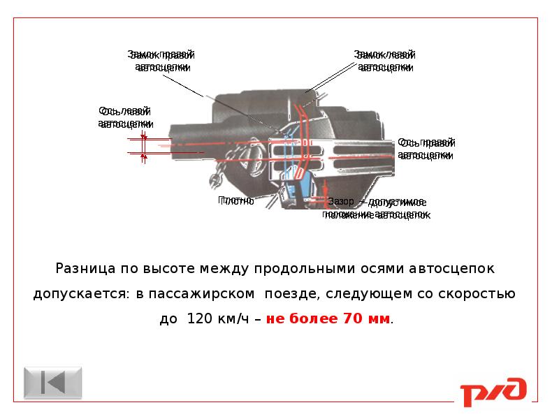 Высота оси автосцепки у пассажирских вагонов. Разница по высоте между продольными осями автосцепок допускается. Замер высоты автосцепки грузового вагона.