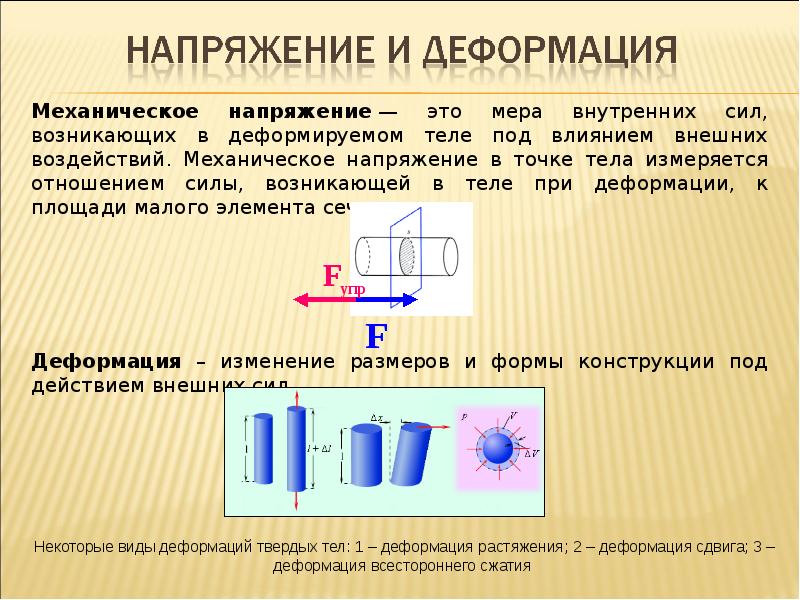 Виды напряжений. Сварочные напряжения и деформации в сварке. Напряжения и деформирования при сварки. Причины деформации и напряжений при сварке. Какие напряжения возникают при сварке.