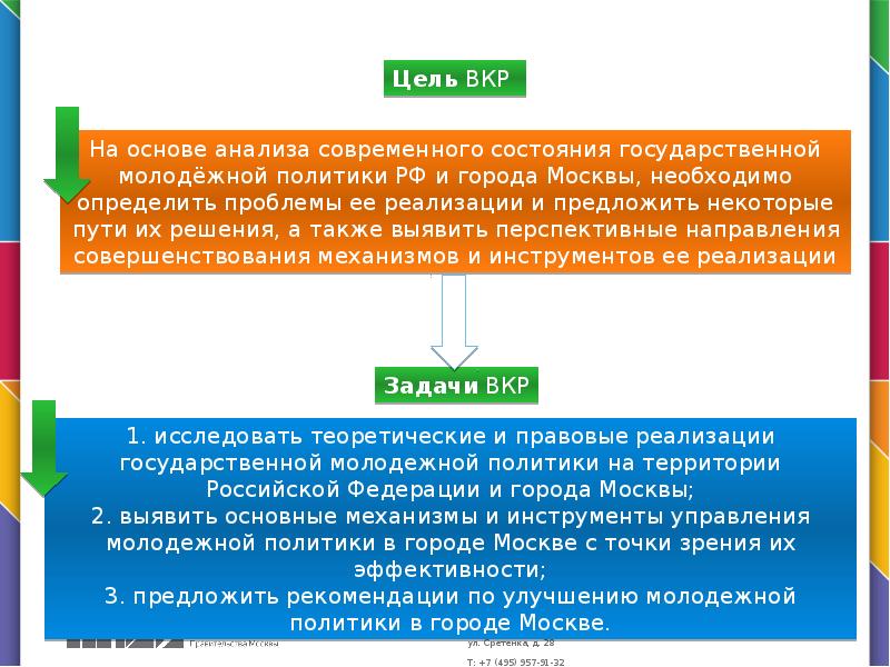 Молодежная национальная политика