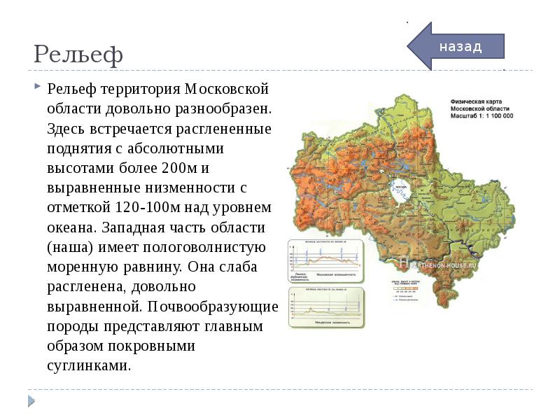 Карта москвы с рельефом и высотами - 89 фото