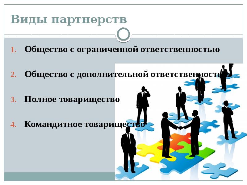 Общество c. Общество с ограниченной ОТВЕТСТВЕННОСТЬЮ картинки. Общество с ограниченной ОТВЕТСТВЕННОСТЬЮ виды. Общество с полной ОТВЕТСТВЕННОСТЬЮ. Виды партнёрства в предпринимательстве.