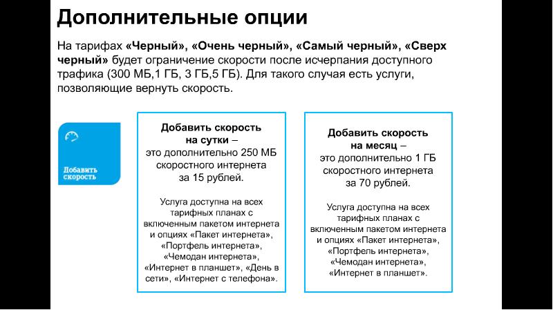 Теле 2 презентация