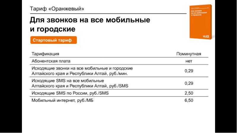 Теле 2 презентация