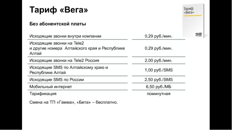 Сим карта тариф без абонентской платы