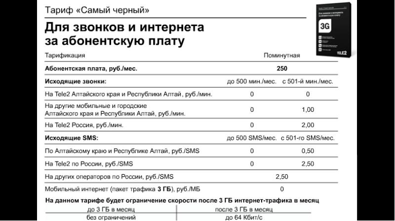 Мотив интернет тарифы. Тариф самый черный. Тариф самый черный мотив. Мотив тариф черный Свердловская область. Мотив тариф самый черный Свердловская область.