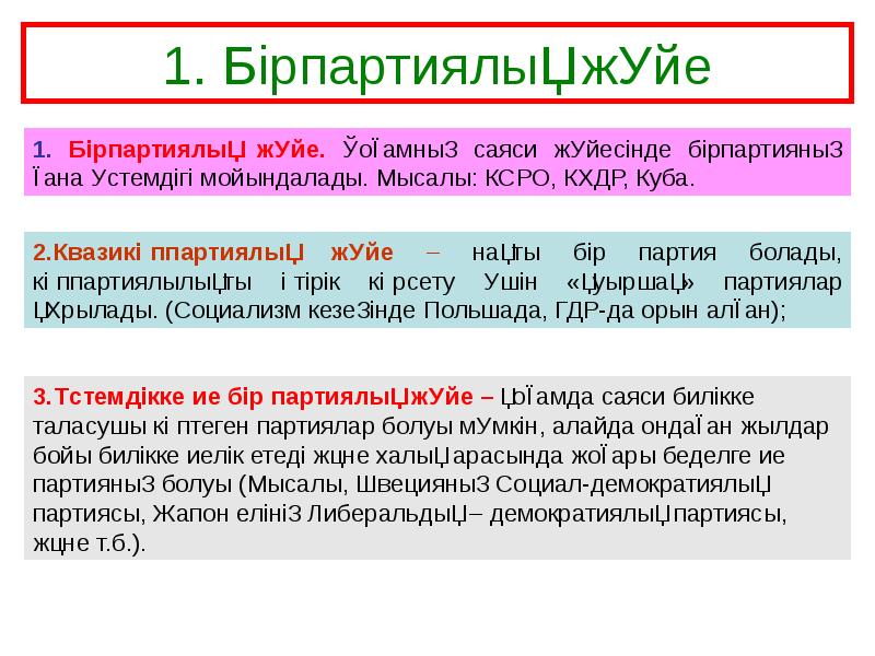 Саяси партиялар презентация