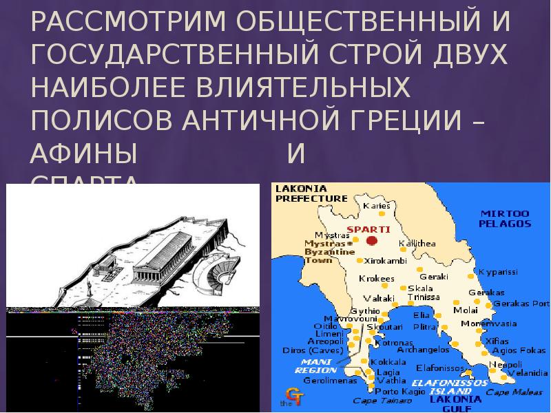 Проблема античного полиса. Спарта полис древней Греции. Государственный Строй древней Греции. Политическое устройство полисов.