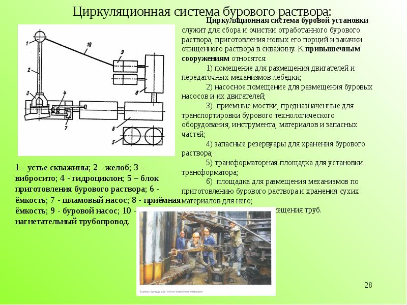 Циркуляционная система очистки раствора цс- 215/120. Система буровых растворов. Система буровых растворов. Система очистки бурового раствора. Блок очистки бурового раствора.