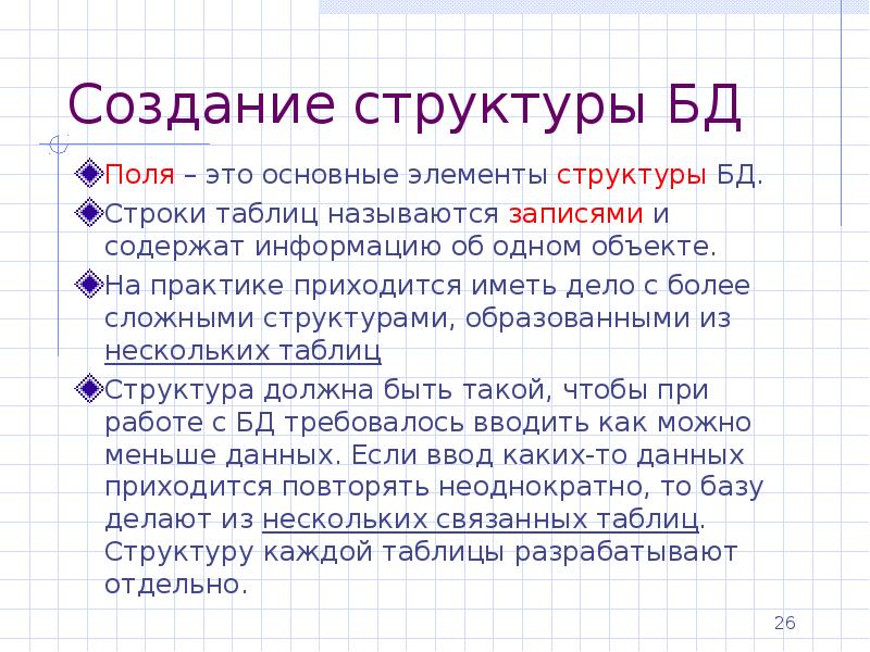 Как называется запись событий по годам