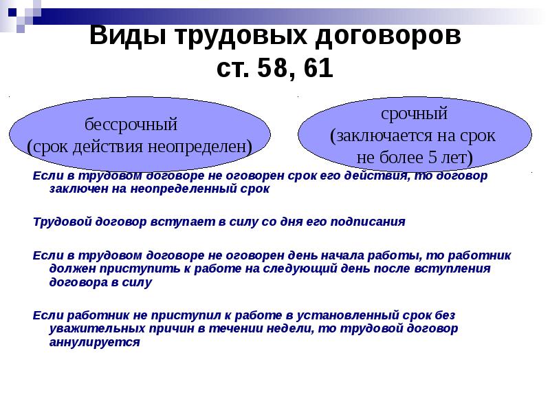 Трудовой договор бессрочный образец заполненный