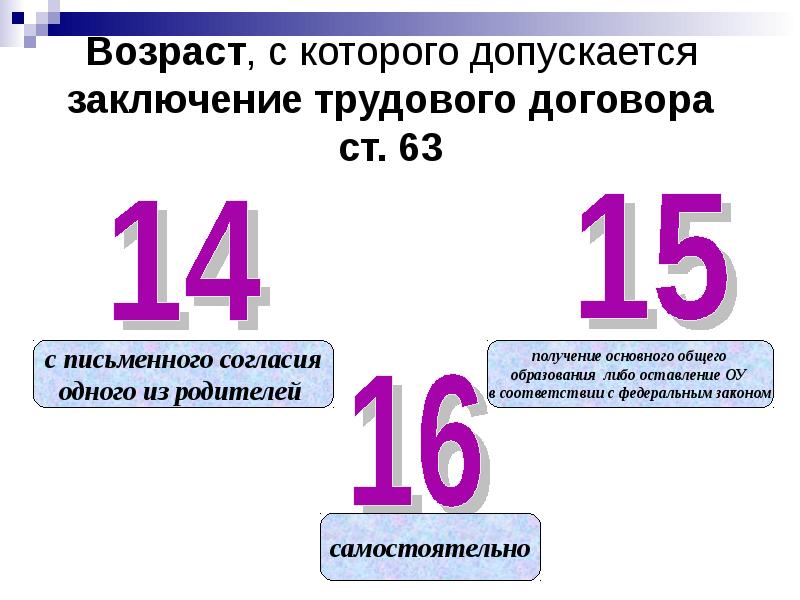 Трудовое право заключение. С какого возраста разрешается заключать трудовой договор. Возраст с которого допускается заключение трудового договора. Трудовой договор по общему правилу заключается с какого возраста. Минимальный Возраст заключения трудового договора.