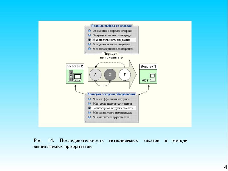 Перевод на основе правил