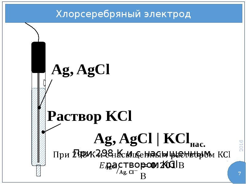 Хлорсеребряный электрод схема