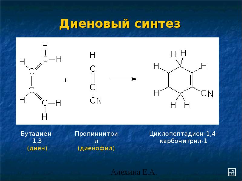 Синтез соединение. Карбонитрил. Синтезирование соединений. Синтез соединений картинка.