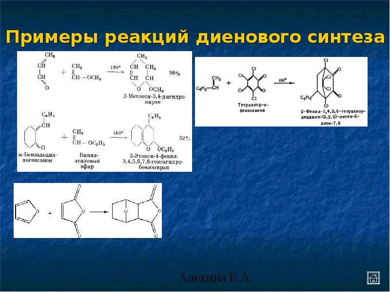 Синтез. Изопрен реакция диенового синтеза. Диеновый Синтез изопрена. Синтез высокомолекулярных соединений. Схема диенового синтеза.