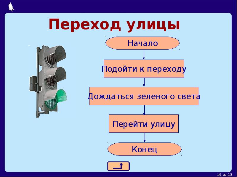 Переход улицы Переход улицы