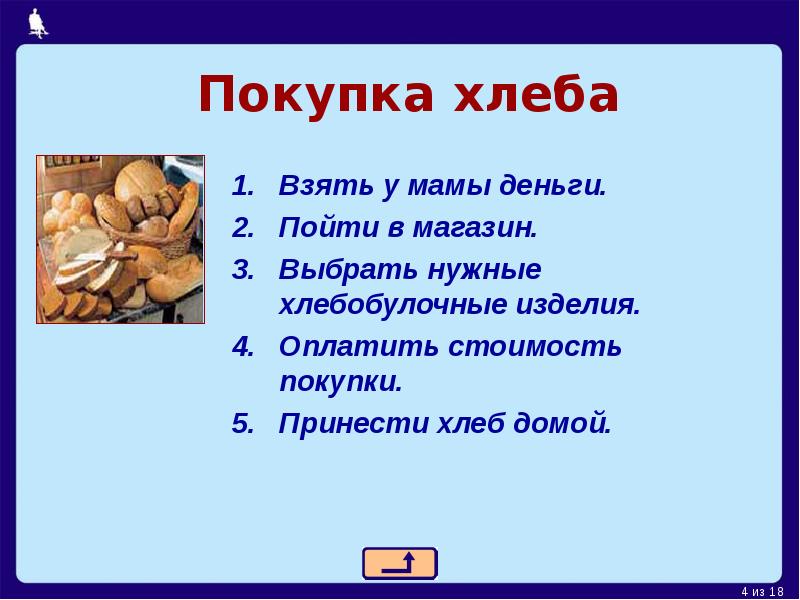 Покупка хлеба
Взять у мамы деньги.
Пойти в магазин.
Выбрать нужные Покупка хлеба
Взять у мамы деньги.
Пойти в магазин.
Выбрать нужные