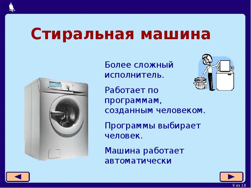 Стиральная машина Стиральная машина