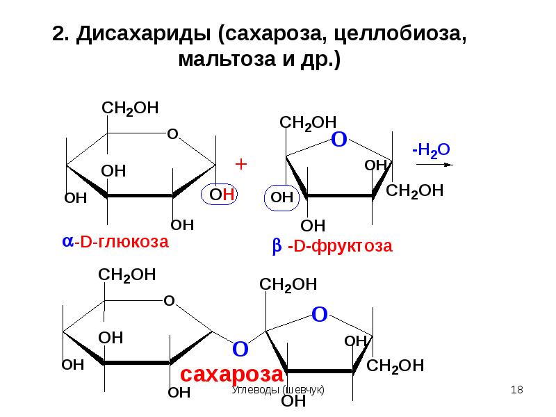 Фруктоза является дисахаридом. Формула мальтозы биохимия. Мальтоза лактоза целлобиоза. Формулы мальтозы лактозы Целлобиозы сахарозы. Дисахариды: сахароза, лактоза гидролиз.