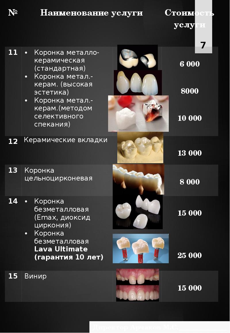 Услуги стоматологии прайс. Прейскурант стоматологии. Прейскурант стоматологических услуг. Прайс лист стоматологии. Прайс стоматология.