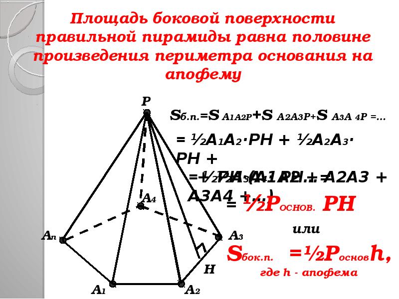 Боковая плоскость пирамиды