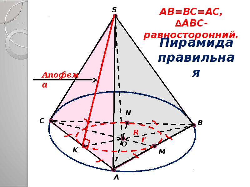 Урок по теме пирамида 10 класс. Апофема треугольной пирамиды. Апофема правильной треугольной пирамиды. Апофема правильной треугольной пирамиды формула. Пирамида геометрия апофема.