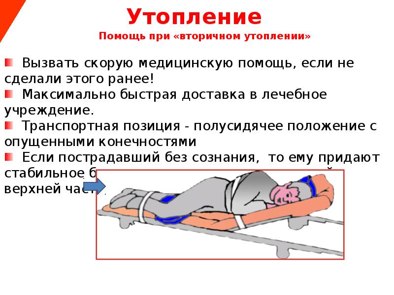 Презентация на тему утопление