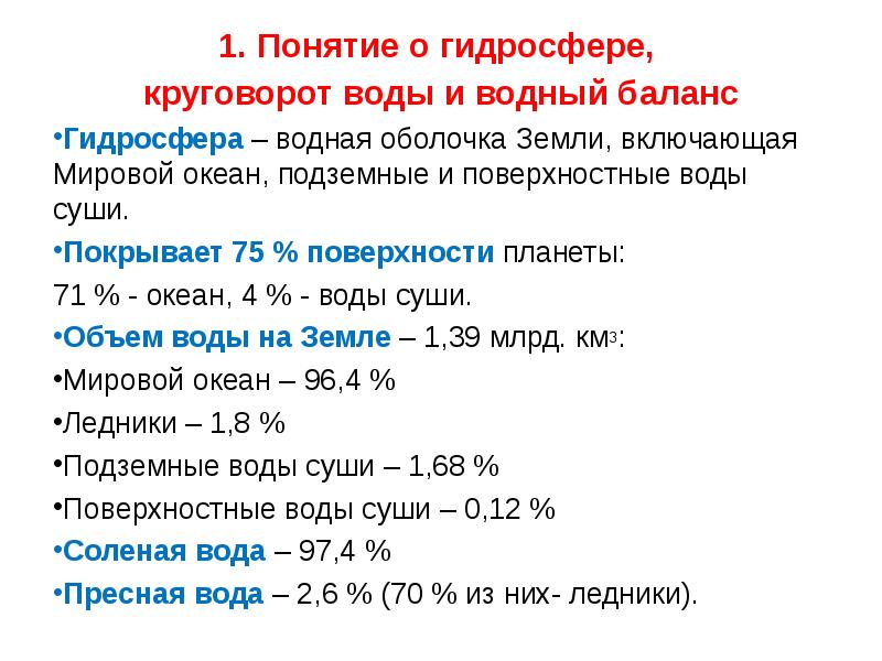 Гидросфера и человек география 6