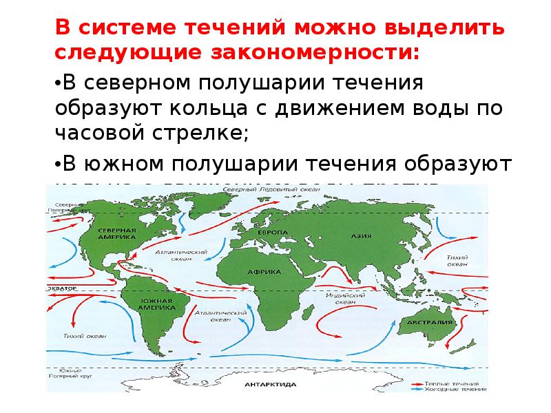 Закономерности изменения распространения теплых и холодных течений