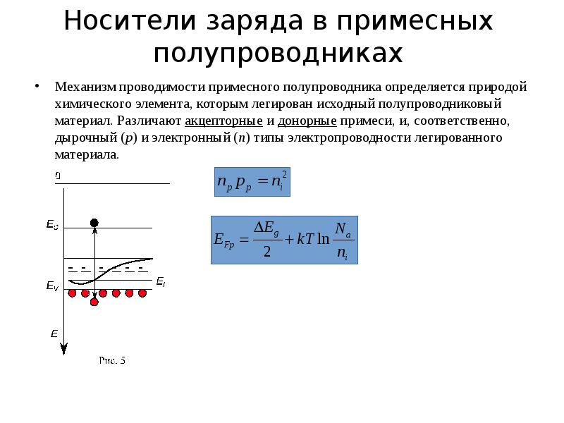 Какие носители зарядов