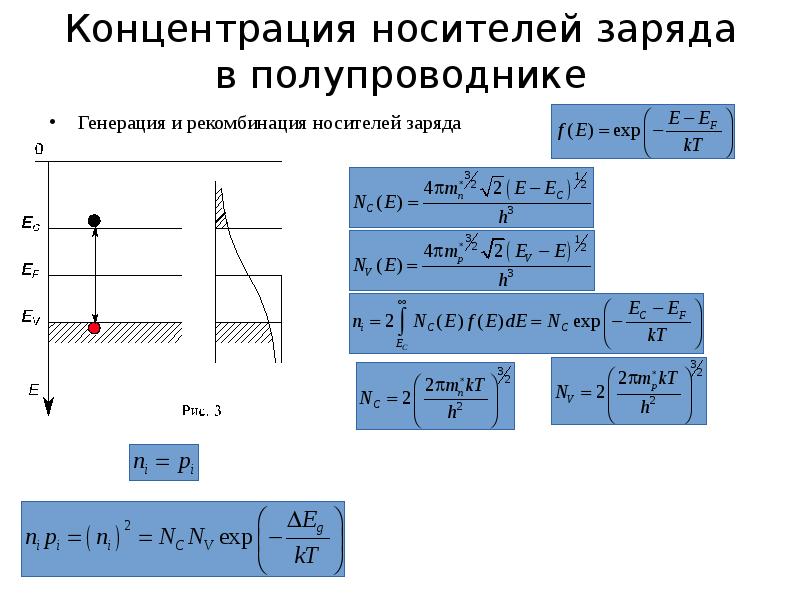 Подвижность носителей заряда в полупроводниках