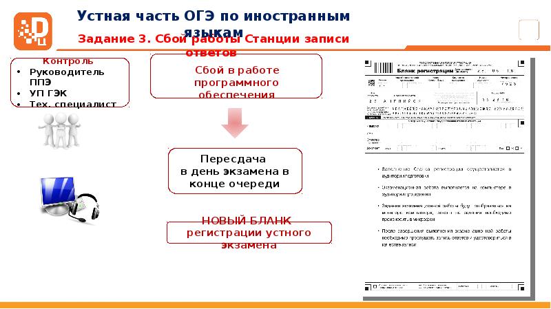 Огэ физика презентация