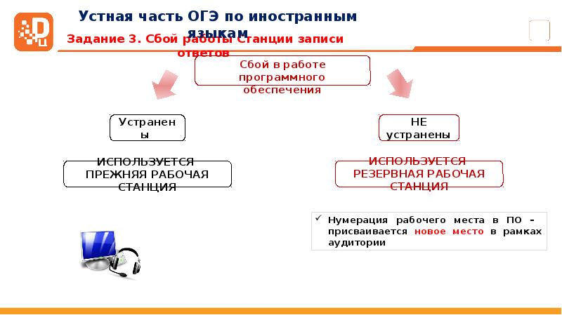 Политика огэ презентация