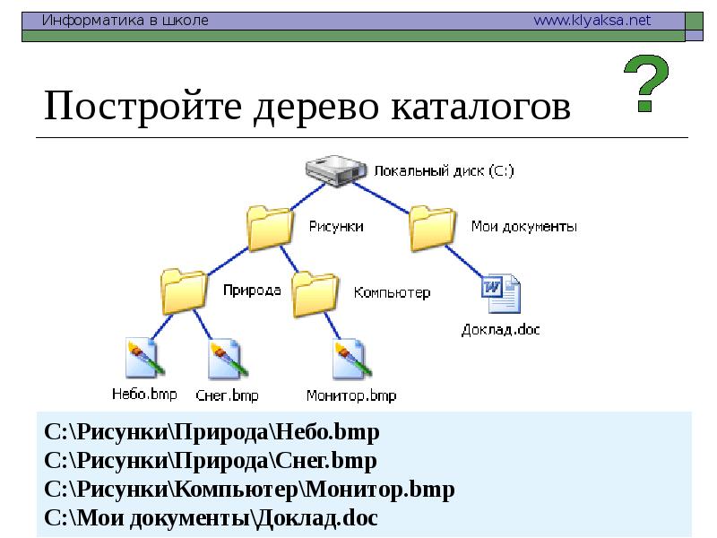 Файлы и файловая система презентация, доклад, проект