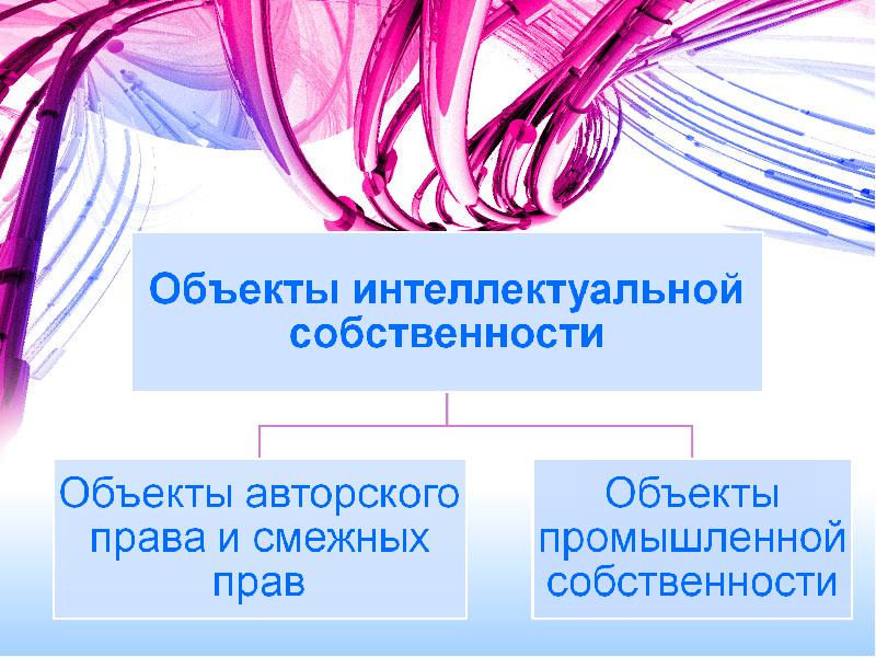 Проект по интеллектуальной собственности