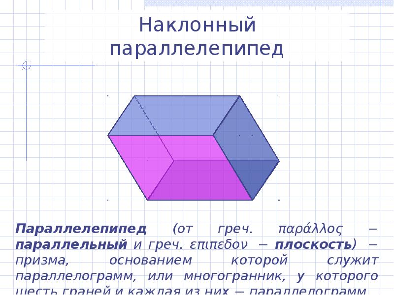 Параллелепипед является многогранником. Наклонный параллелепипед. Основание наклонного параллелепипеда. Многоугольный параллелепипед. Ромбовидный параллелепипед.