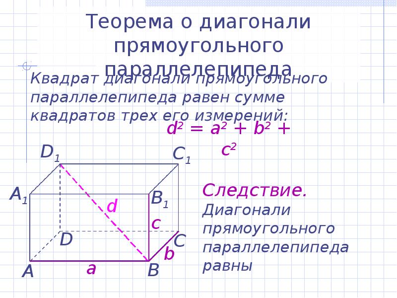 Отметь какие свойства имеет параллелепипед рисунок и описание которого перед тобой 1 описание