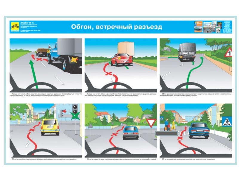 Обгон опережение встречный разъезд пдд презентация