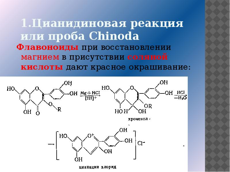 Реакции с хлоридом алюминия. Цианидиновая проба на флавоноиды. Рутин цианидиновая проба. Цианидиновая проба на флавоноиды реакция. Рутин цианидиновая реакция.